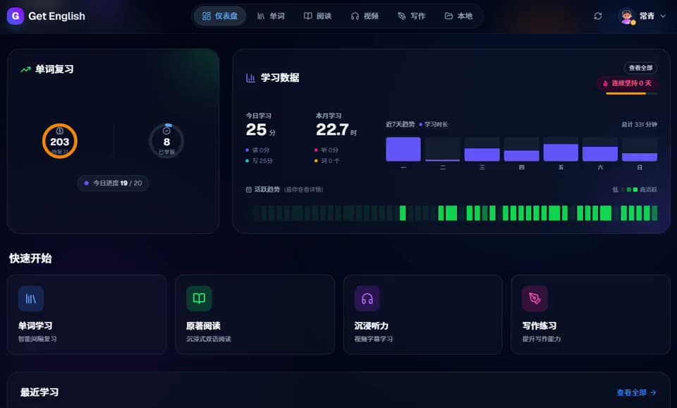 Get英语学习仪表盘真实界面